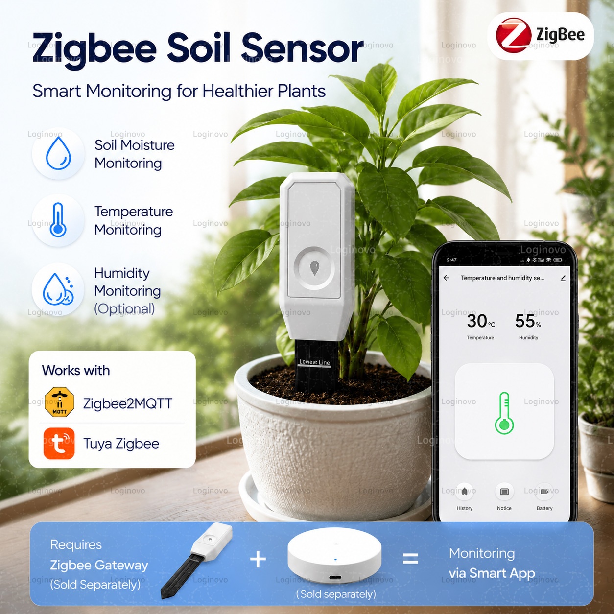 Home Automation Technology - Sensor de Umidade do Solo Tuya