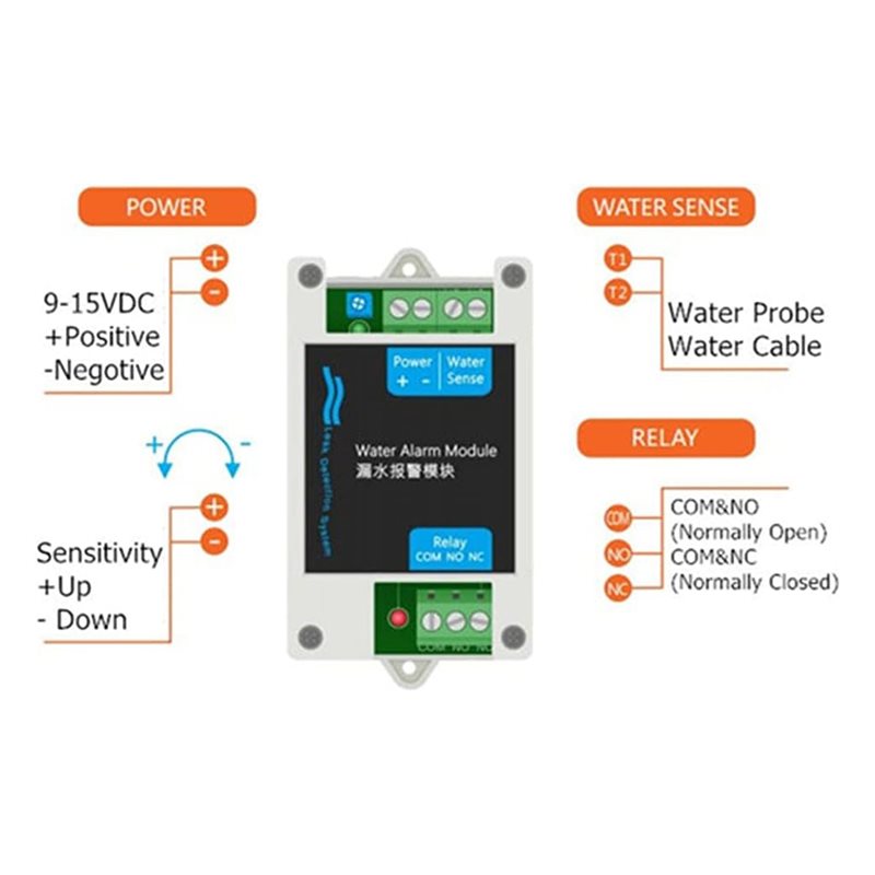 [NOVO! A25P] Detector de Vazam - Water Leak Detector Wired avaliação e preço
