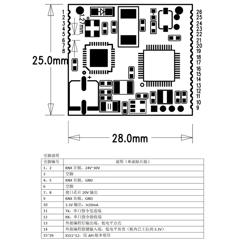 Módulo de Desenvolvimento Secu - Diy Home Automation System avaliação e preço