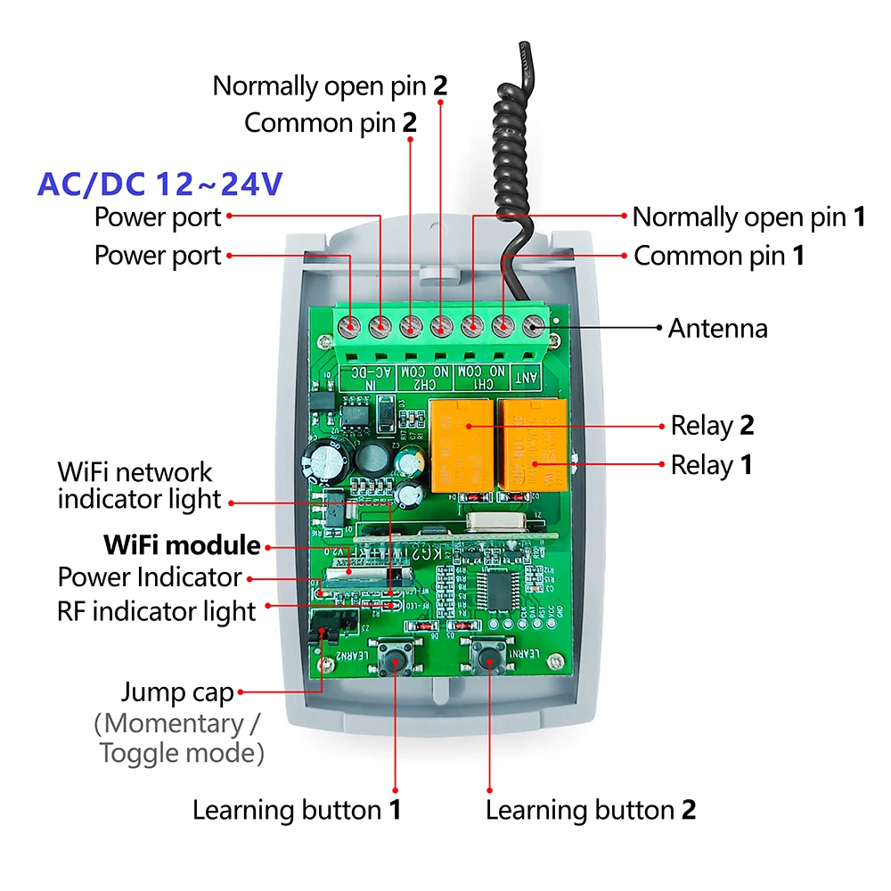 Módulo de Relé WiFi RF para Ab - Diy Home Automation System avaliação e preço