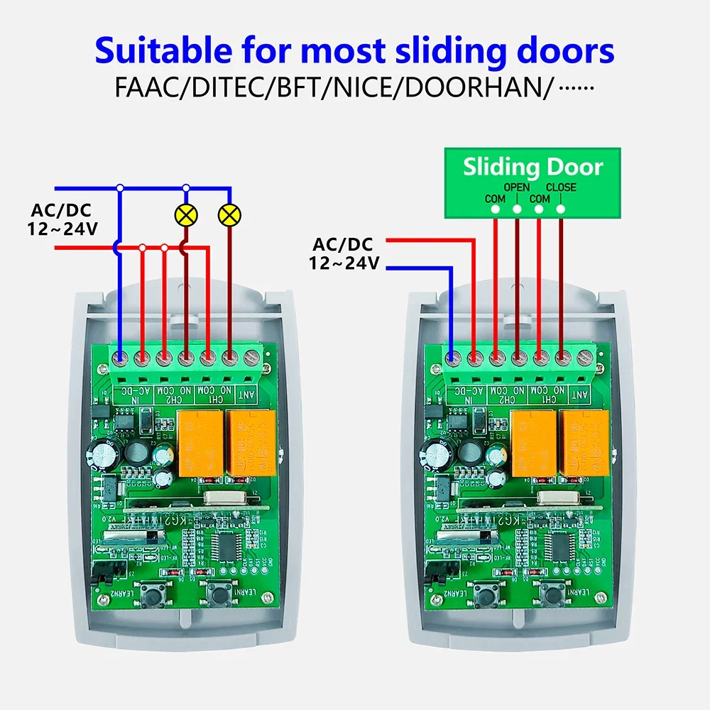 Módulo de Relé WiFi RF para Ab - Diy Home Automation System avaliação e preço