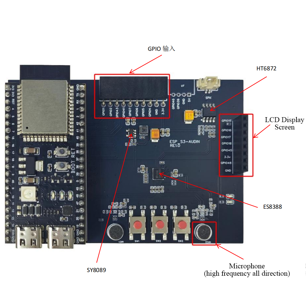 Placa de Desenvolvimento ESP32 - Home Automation Diy Kit avaliação e preço