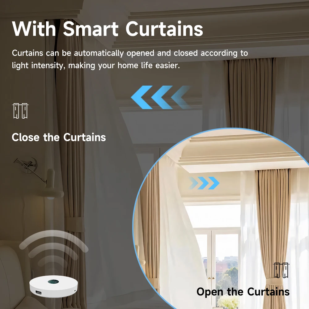 Tuya wifi/zigbee sensor de luz - Home Automation Technology avaliação e preço