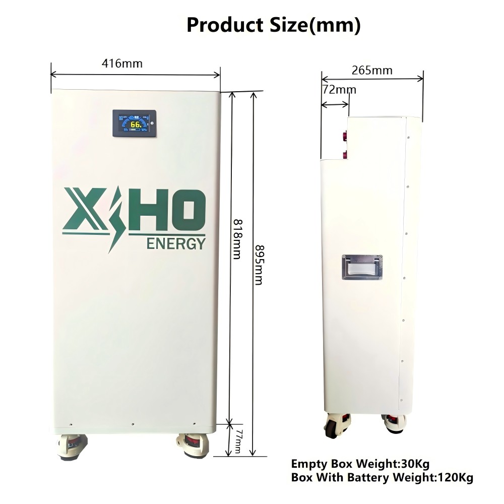 Caixa de Bateria Xiho 51.2V 28 - Diy Home Automation System avaliação e preço