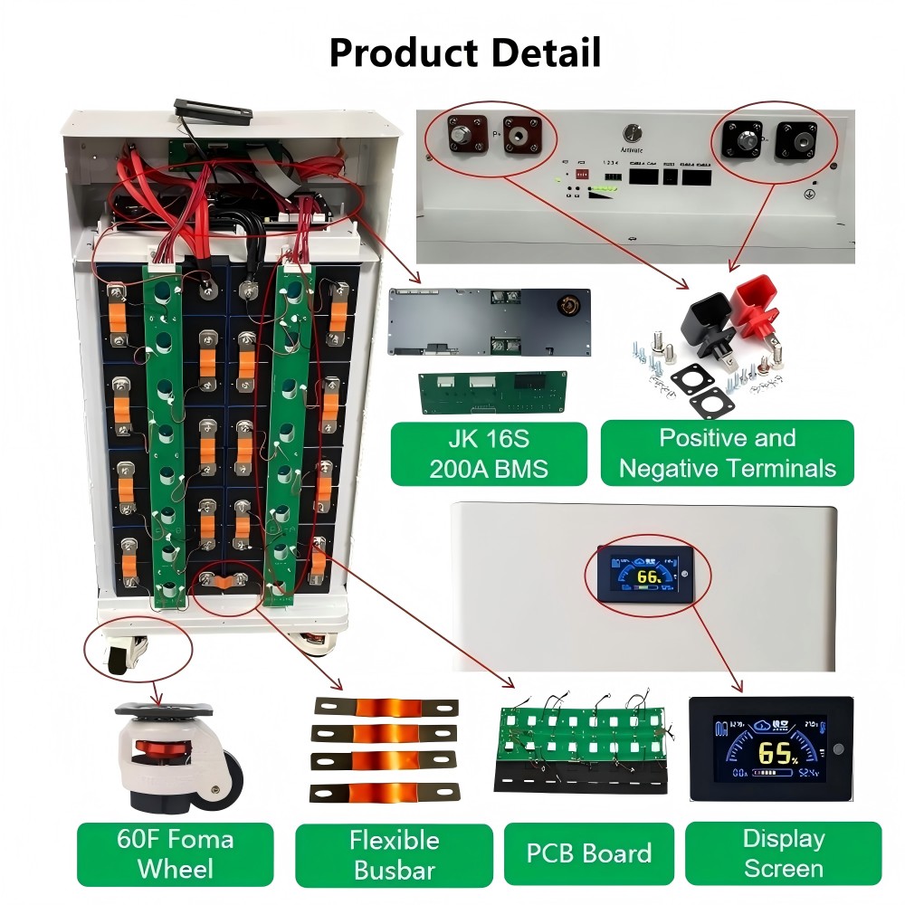 Caixa de Bateria Xiho 51.2V 28 - Diy Home Automation System avaliação e preço