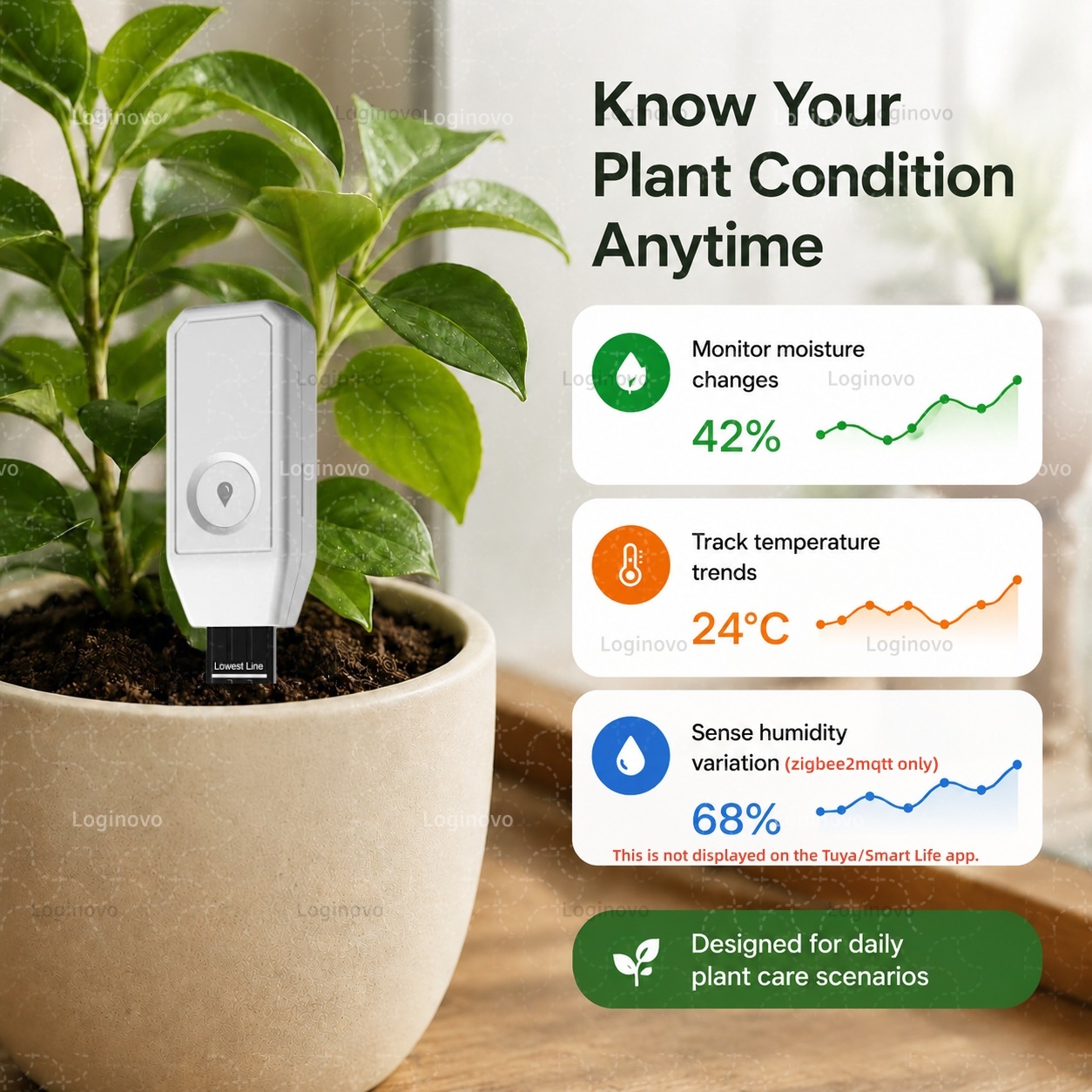 Sensor de Umidade do Solo Tuya - Home Automation Technology avaliação e preço